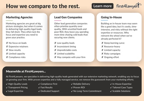 How we compare